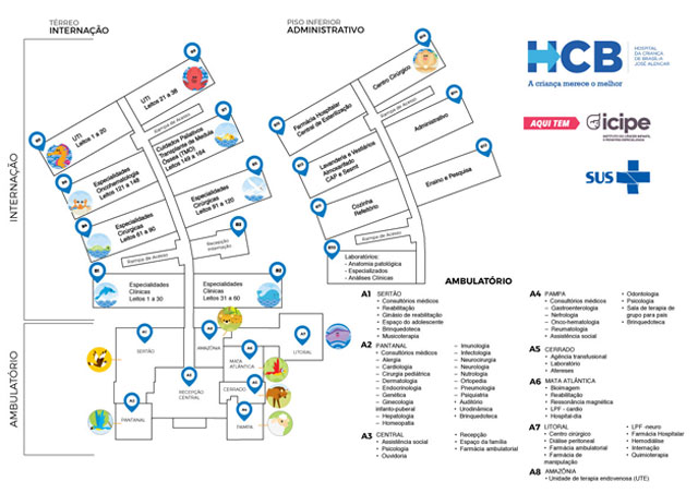 HCB  Hospital da Criança de Brasília José Alencar